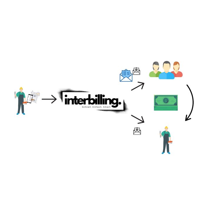 68983184-DA66-49F3-893B-ADBA6083B0E9